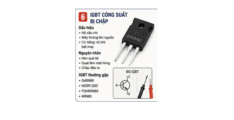 chet-IGBT-6