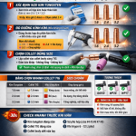 ĐẦU KẸP KIM TIG ẢNH HƯỞNG MỐI HÀN THẾ NÀO? 90% THỢ MỚI BỎ QUA CHI TIẾT NÀY