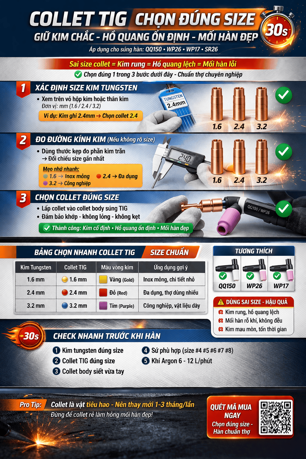 dau-kep-kim-tig-16-24-32mm-01