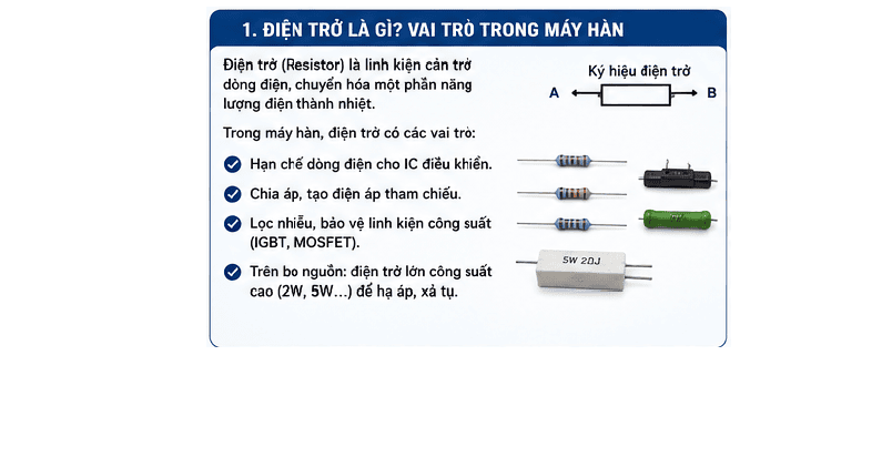 dien-tro-la-gi-vai-tro-trong-may-han.png