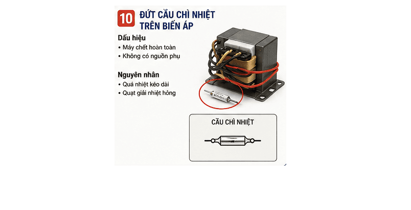 hu-cau-chi-nhiet-bien-ap-10