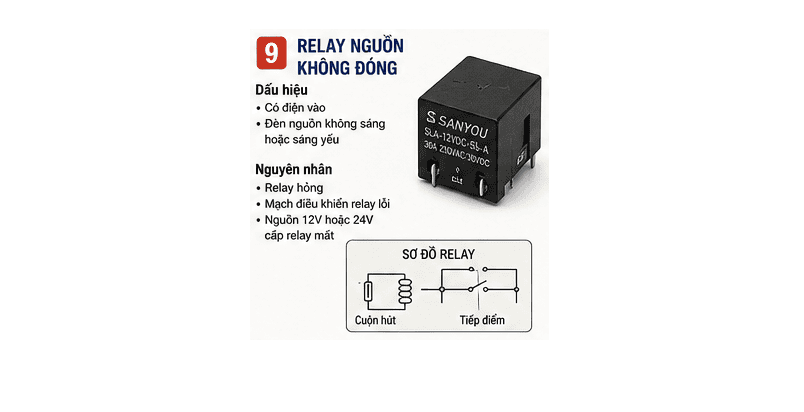 hu-relay-nguon-9