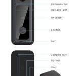 Chuông cửa camera WiFi không dây M3, video 720P HD góc rộng 125 độ, hỗ trợ Tuya Smart Life, ghi âm 5m, tầm nhìn đêm hồng ngoại, gọi nội bộ 2 chiều, thẻ nhớ 64GB, tương thích Android iOS, an ninh gia đình thông minh hiện đại