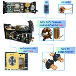 Máy hàn ARC350I-PRO Inverter Tân Thành, công suất mạnh mẽ 19KVA, hàn ổn định, tiết kiệm điện, thiết kế nhỏ gọn, kháng bụi, phù hợp công trình dân dụng và cơ khí, độ bền vượt trội, hỗ trợ hàn liên tục không nóng máy