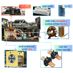 Máy hàn ARC500I-PRO Inverter Tân Thành, hàn nhanh, tiết kiệm điện, công nghệ IGBT khối, dễ sử dụng, phù hợp thợ hàn công nghiệp, gia công cơ khí, độ bền cao, hàn nhiều loại que hàn khác nhau