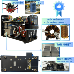 Máy hàn que ARC 250ID Inverter Tân Thành, công nghệ IGBT tiết kiệm điện, hàn liên tục, thiết kế nhỏ gọn, kháng bụi, phù hợp thợ hàn chuyên nghiệp và gia đình, độ bền cao, hàn nhiều loại que không kén vật liệu