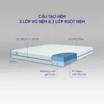 Nệm Foam Amando Casa Gel Memory Foam, bảo vệ cột sống, giảm nhức mỏi, áo nệm 2 mặt mát mẻ mùa hè, ấm áp mùa đông, thiết kế cuộn gọn nhẹ, dễ vận chuyển, mang lại giấc ngủ sâu và thoải mái cho mọi lứa tuổi