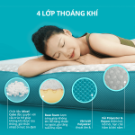 Aeroflow Fit Plus nệm foam Nhật Bản, phân tán áp lực đều khắp cơ thể, memory foam đàn hồi chậm, nâng đỡ cột sống tự nhiên, thoáng khí 4 lớp, vỏ áo polyester rayon hút ẩm, giấc ngủ mát lạnh, chất lượng Nhật Bản chính hãng