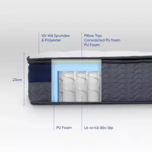 Nệm lò xo Amando Elite Original 23cm, thiết kế tinh tế, sang trọng, công nghệ lò xo túi độc lập, kháng khuẩn 99%, thoáng khí, giảm tiếng ồn, mang lại giấc ngủ cân bằng và thư giãn tuyệt đối.