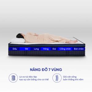 Nệm Amando Innovation, khung lò xo túi 7 vùng, memory foam gel, cao su thiên nhiên thoáng khí, công nghệ RevoFeel cá nhân hóa, bảo vệ cột sống, giấc ngủ sâu và thoải mái.