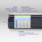 Nệm lò xo Amando Elite Grand, thiết kế sang trọng, lớp memory foam copper, kháng khuẩn, điều hòa nhiệt độ, đàn hồi cao, bảo hành 10 năm, phù hợp mọi mùa, nâng niu cơ thể và cải thiện giấc ngủ.