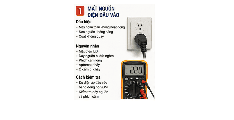 mat-nguon-dien-dau-vao-1